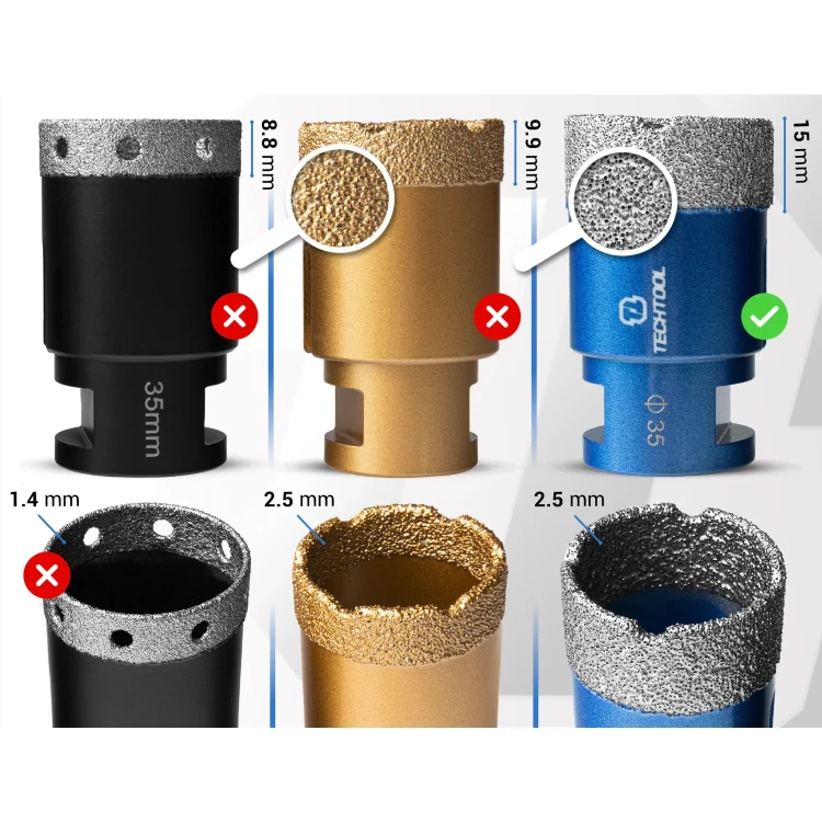 Koronki diamentowe TTHS01 z wysokim nasypem diamentów pozwala na precyzyjne otwory w twardych materiałach