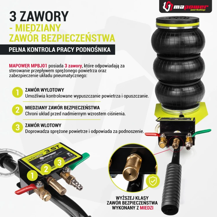 Trzy zawory podnośnika MAPOWER MPBJ01r2 z miedzianym zaworem bezpieczeństwa