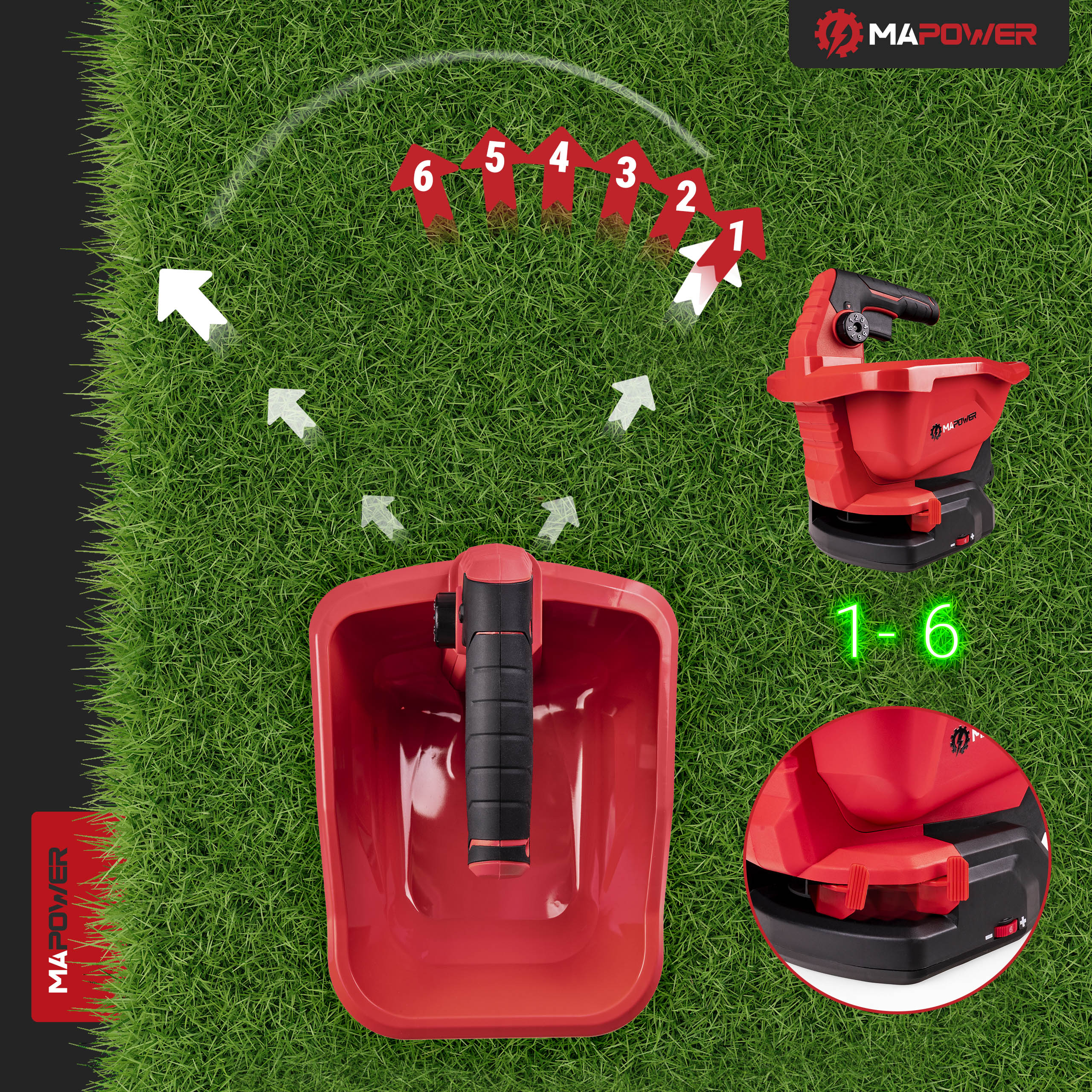 siewnik ogrodowy akumulatorowy szerokość wysiewu 5m